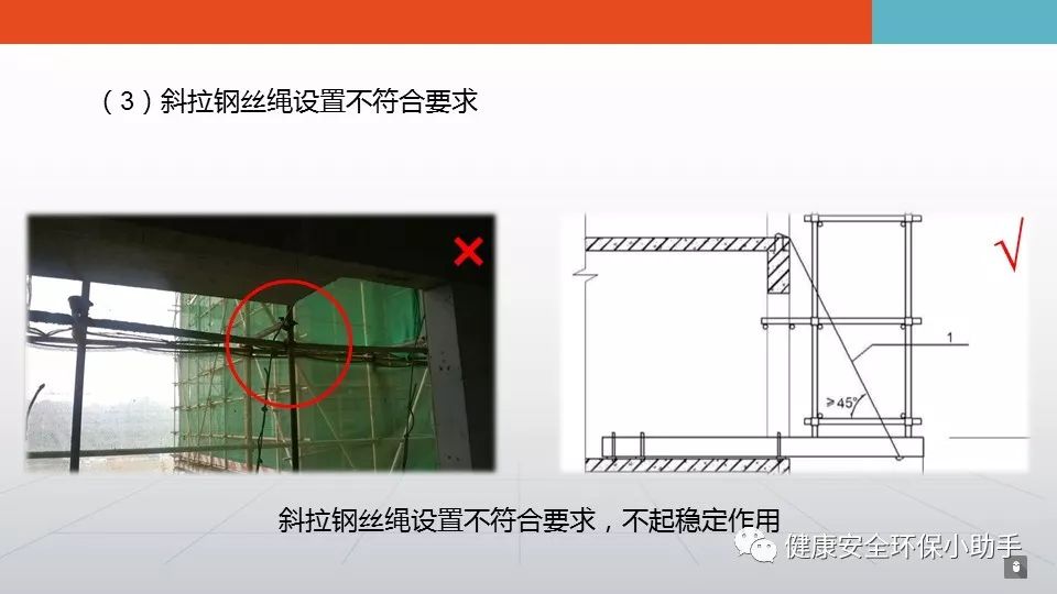 揭露工厂的施工现场常见违规违章行为（三）