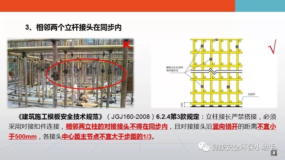 揭露工厂的施工现场常见违规违章行为（三）