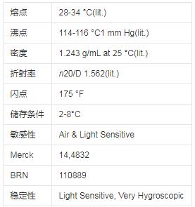 5-羟甲基糠醛性质、危害、用途