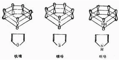 呋喃的电子云密度是什么,2-甲基四氢呋喃厂家